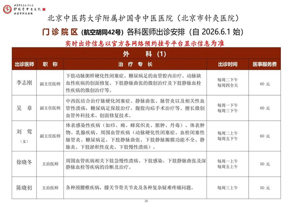 【护中动态】外科特色门诊介绍
